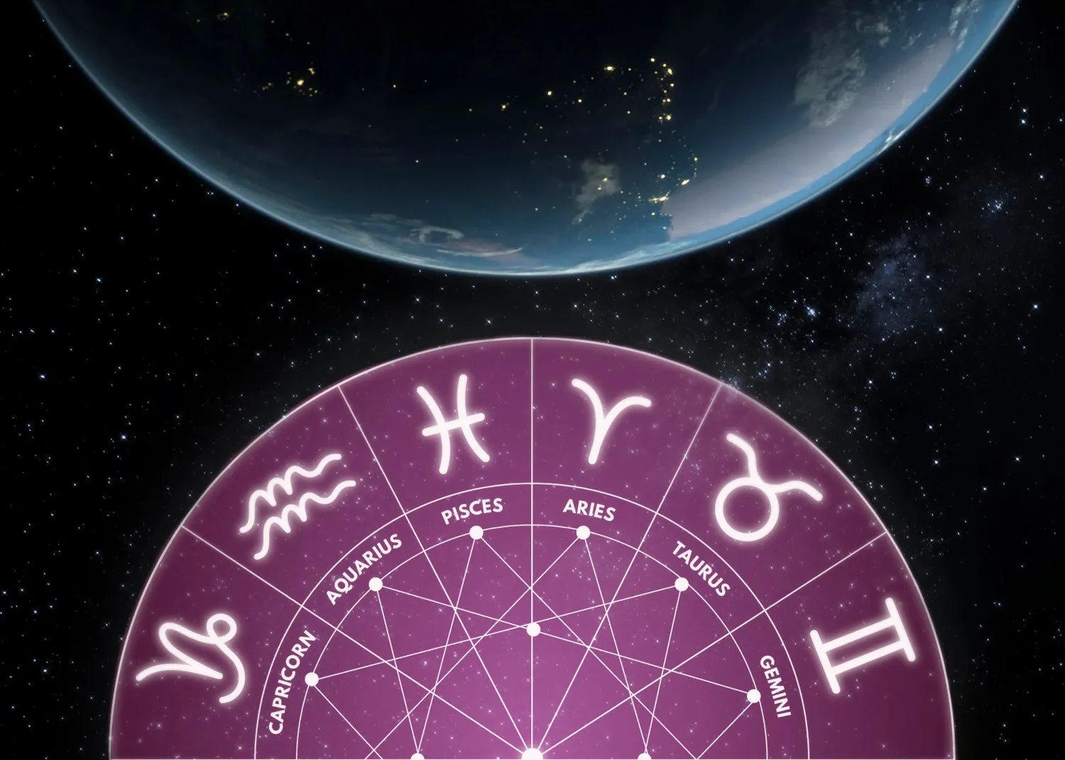 improve your financial state with help from the best astrologer in uk
