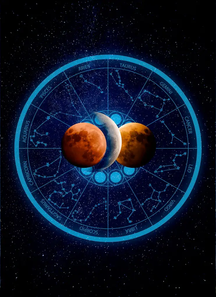 best astrologer in nottingham