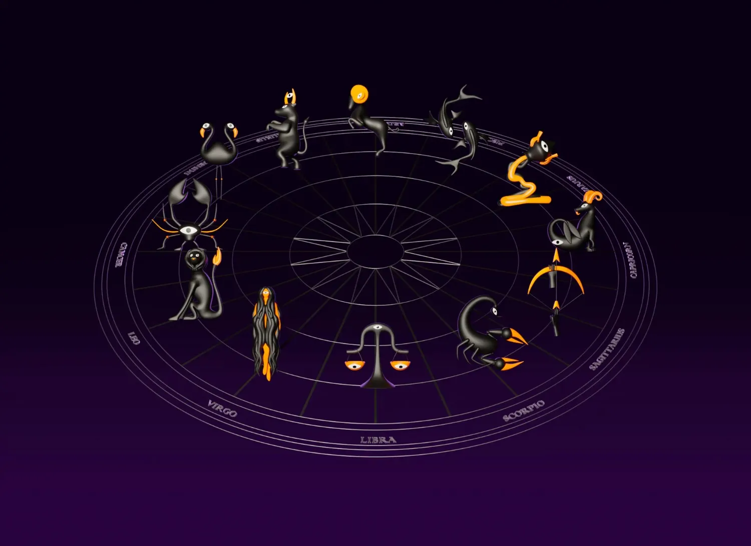 seek counsel for job opportunities and special career events from the best astrologer in leeds