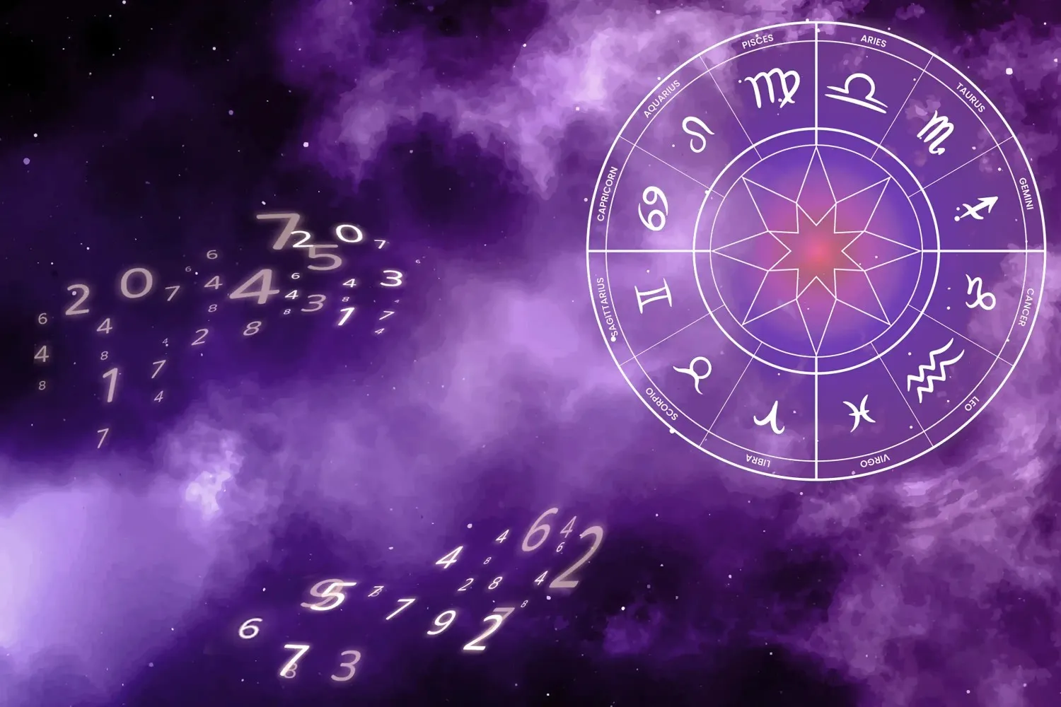 best astrologer in leeds