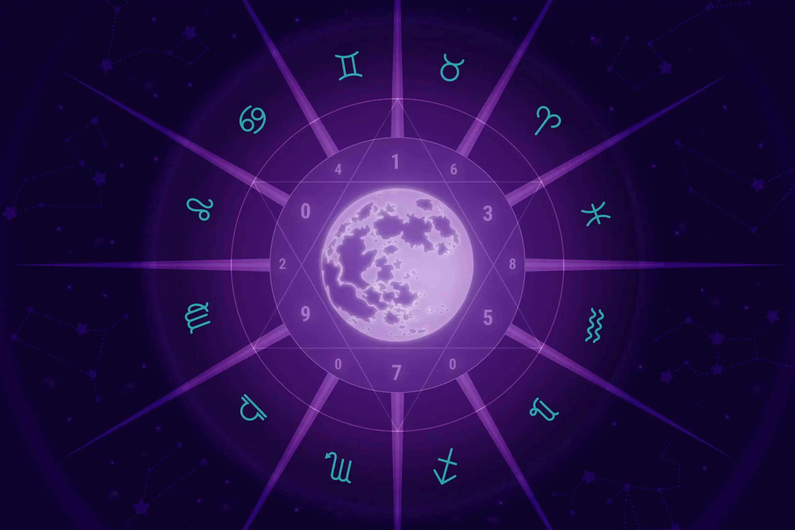 best astrologer in paddington
