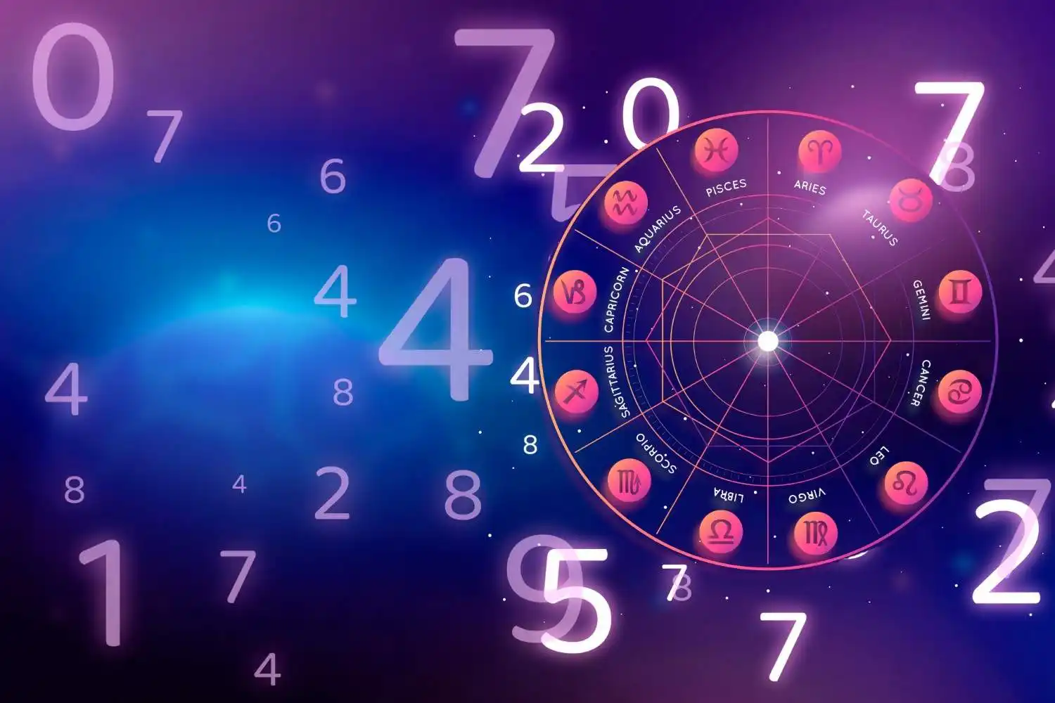 best astrologer in romford - master shiva
