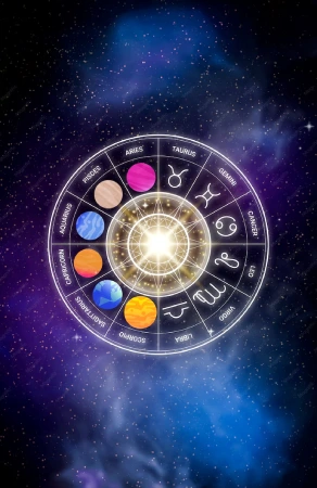best astrologer in lewisham best astrologer in lewisham